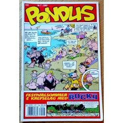 Pondus: 2003 - Nr. 7 - Honky-Tonk sommer