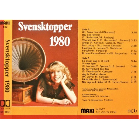Svensktopper 1980