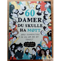 60 damer du skulle ha møtt - Norsk kvinnehistorie for deg som har det travelt - Tegneseriebok