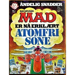 Norske MAD: Nr. 4- 1983- Med bilag