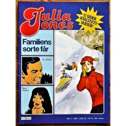 Julia Jones- 1981- Nr. 1- Første nummer!